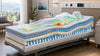 Pressure Redistribution Mattress: A Complete 2026 Guide