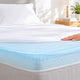 Pressure Relief Mattress Overlay: A Guide for Home