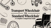 Transport Wheelchair vs. Standard Wheelchair: A Complete Comparison Guide
