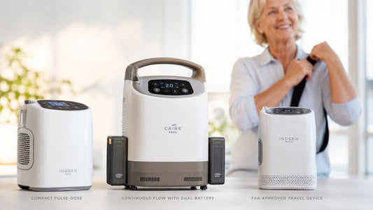 Types of Portable Oxygen Concentrators: A 2026 Guide