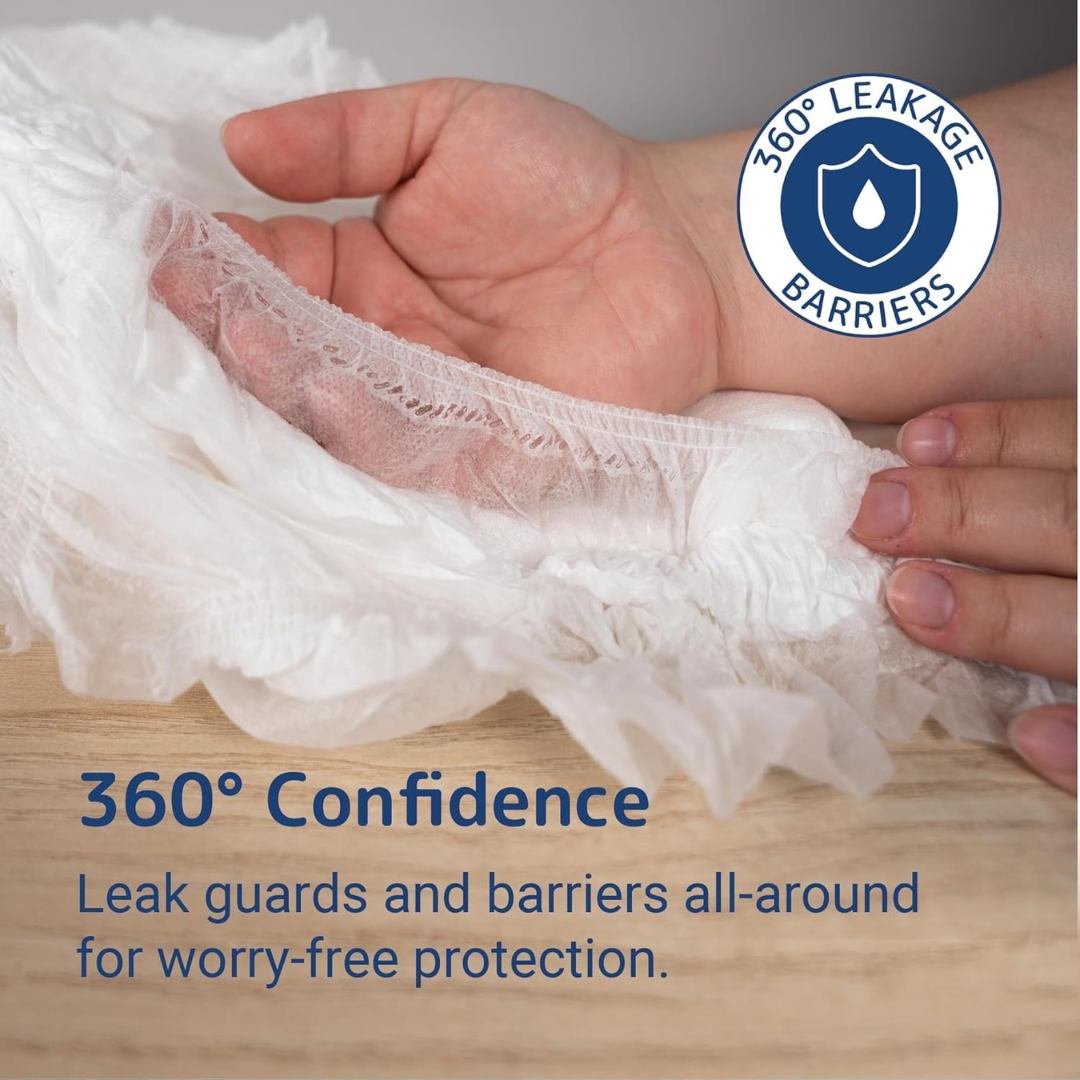 A hand holds the waistband of Abena Pants Premium Protective Adult Underwear, showing text: 360° Confidence—leak guards and barriers for worry-free absorbent protection, plus a 360° leakage barriers badge in the corner.