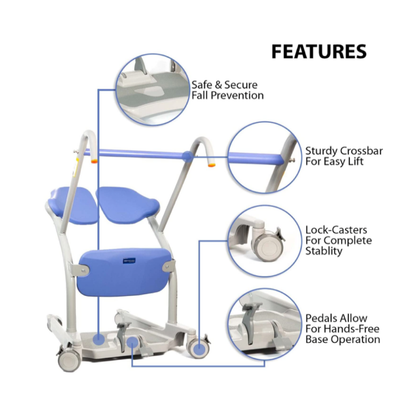 The ARJO Sara Stedy Manual Standing Aid & Sit-To-Stand Transfer Lift offers a sturdy crossbar, lockable casters, hands-free operation pedals, and a secure seat for fall prevention. Labeled circles display close-ups and descriptive text for each feature.