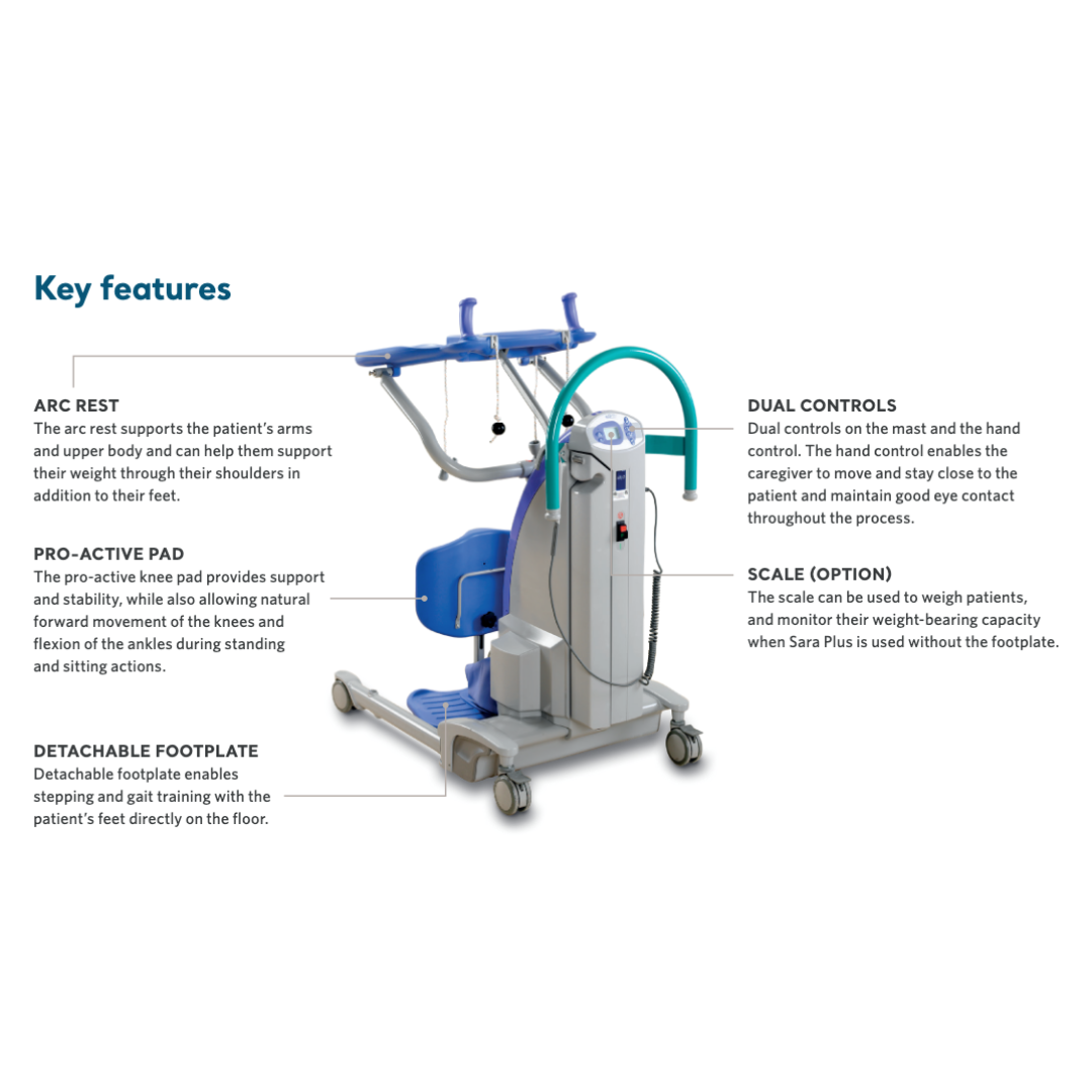 ARJO Sara Plus Powered Sit-To-Stand