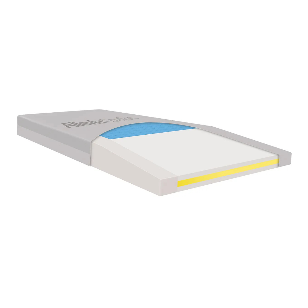 A rectangular gray and white Accora Allevia Comfort Memory Foam Support Surface with a blue label and yellow front strip, photographed on a white background, designed for optimal compatibility assessment.