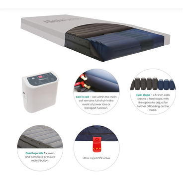 The Accora Allevia Sense Bariatric LAL Mattress System features a cell-in-cell design, heel slope with 4.5-inch cells, oval top cells, CPR valve, and a separate white control unit with display and buttons.