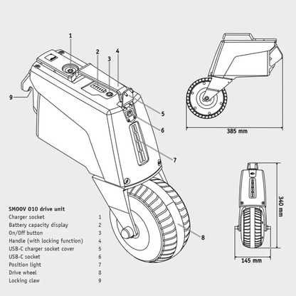 Technical illustration of the Alber SMOOV One Power Assist, a portable electric drive unit with labeled parts, dimensions (385 mm L x 340 mm H x 145 mm W), and numbered Power Assist features shown in side and front views.