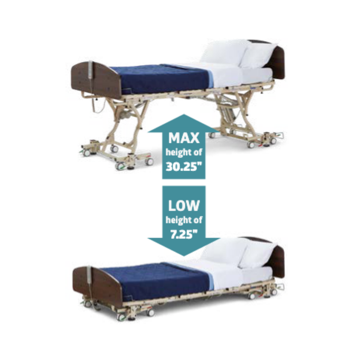 Two Medline Alterra Maxx Long-Term Care Hi/Low Hospital Beds are shown at different heights, adjusted from 7.25 inches to 30.25 inches using a 5-function hand pendant, with integrated width and length adjustability.