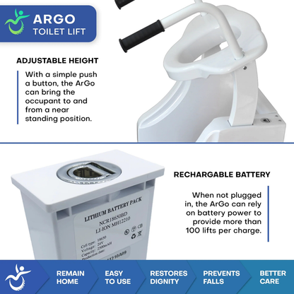 The ArGo Bariatric Electric Toilet Lift - Power Patient Toilet Lifter is shown with handlebars, highlighting its adjustable height, ergonomic seat, rechargeable battery, and icons for bathroom accessibility and ease of use.