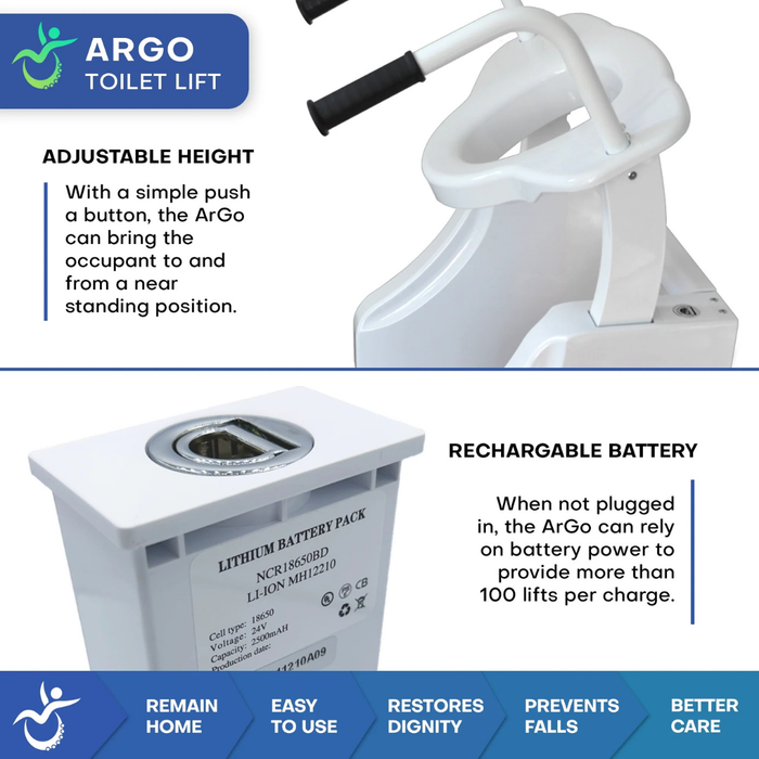 The ArGo Bariatric Electric Toilet Lift - Power Patient Toilet Lifter is shown with handlebars, highlighting its adjustable height, ergonomic seat, rechargeable battery, and icons for bathroom accessibility and ease of use.