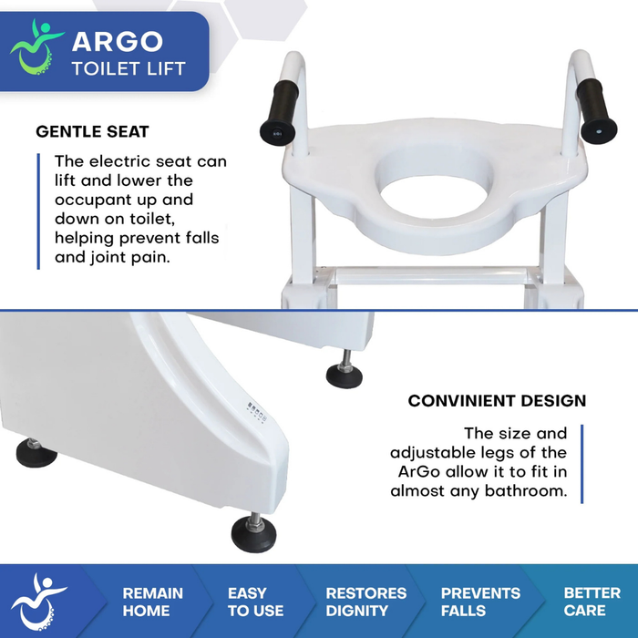 Image of the ArGo Bariatric Electric Toilet Lift - Power Patient Toilet Lifter featuring an ergonomic seat and adjustable legs for easy access. Text highlights fall prevention, joint pain relief, and restored dignity for users.