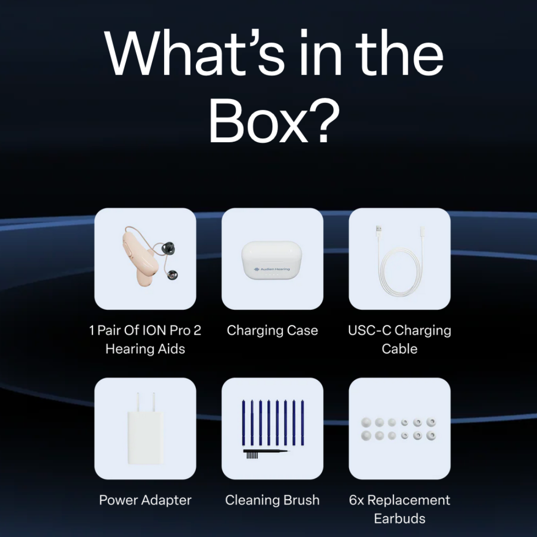 Image listing contents of the Audien Hearing Atom X Hearing Aids with Digital Case Control: 1 pair of hearing aids, digital charging case, USB-C cable, power adapter, cleaning brush, and 6 replacement earbuds.