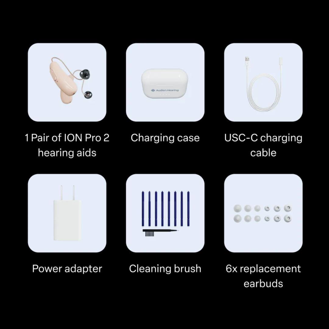 Grid displaying Audien Hearing ION Pro 2 Over-The-Ear High Def Hearing Aids with directional sound, charging case, USB-C cable, power adapter, cleaning brush, and six replacement earbuds on a black background with labeled items.
