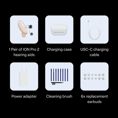 Grid displaying Audien Hearing ION Pro 2 Over-The-Ear High Def Hearing Aids with directional sound, charging case, USB-C cable, power adapter, cleaning brush, and six replacement earbuds on a black background with labeled items.