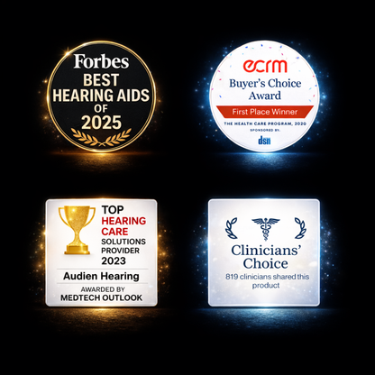 Audien Hearing ION Pro 2 Over-The-Ear High Def Hearing Aids won four badges: Forbes Best Hearing Aids of 2025, ECRM Buyer’s Choice First Place, Top Hearing Care Solutions Provider 2023, and Clinicians’ Choice from 819 clinicians for personalized hearing profiles.