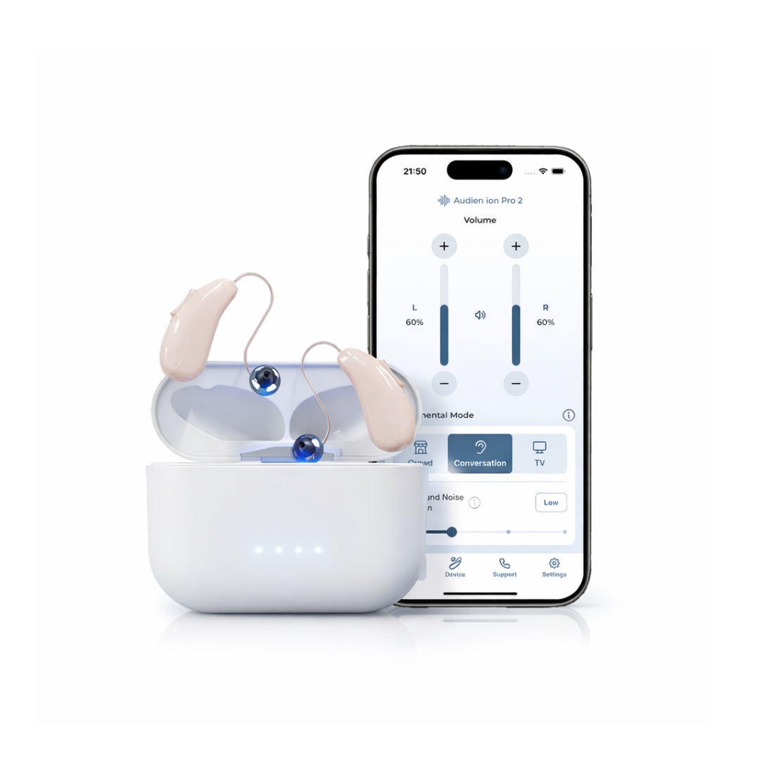 The Audien Hearing ION Pro 2 Over-The-Ear High Def Hearing Aids are shown in a white charging case beside a smartphone displaying an app for volume, sound settings, and personalized hearing profiles for tailored listening.