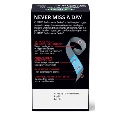 The Medline CURAD Performance Series Antibacterial Bandages in a black box feature extreme hold adhesive, antibacterial non-stick pad, high absorbency, durable material, and illustrated bandage with product info on the packaging.
