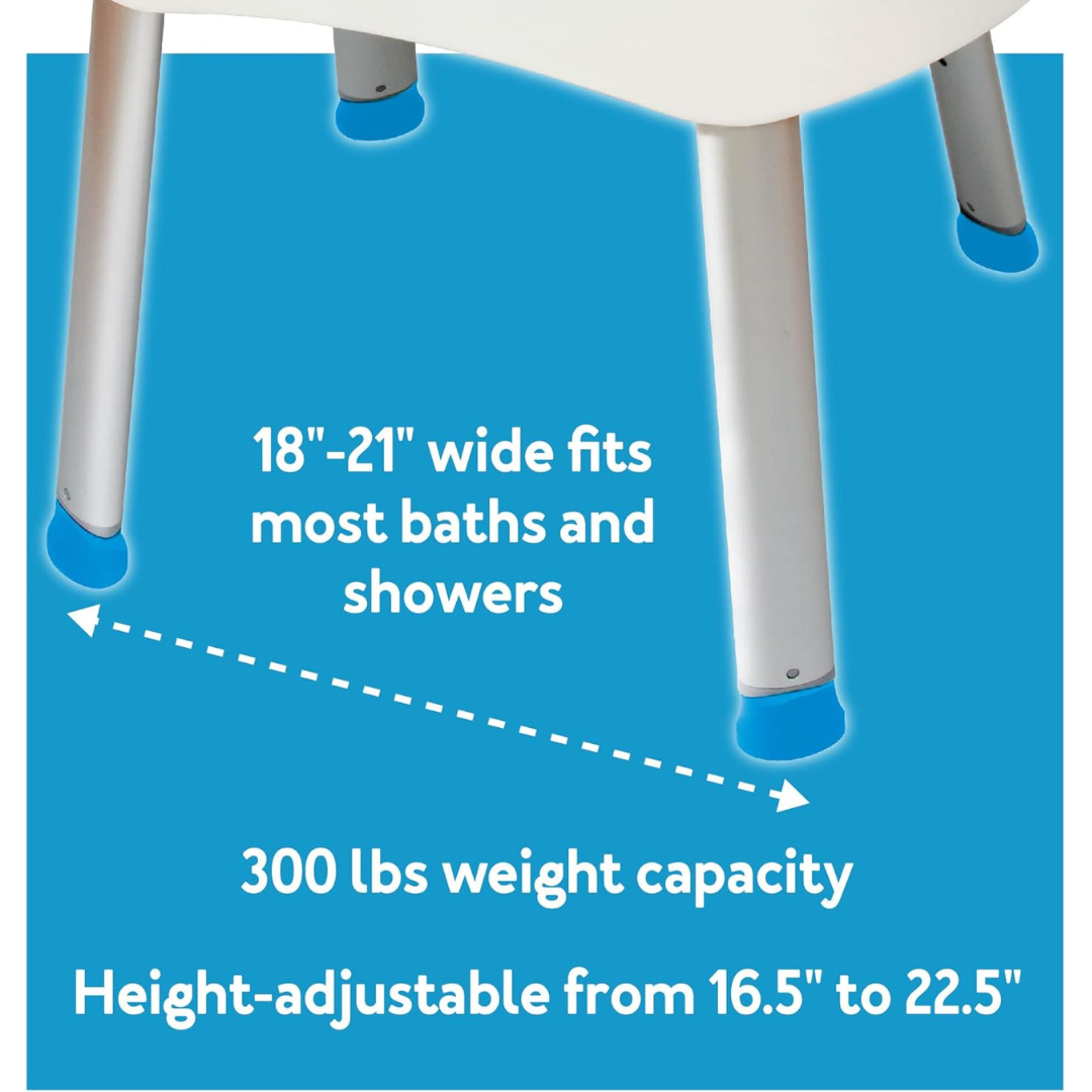 A close-up of the Carex E-Z Bath and Shower Seat with Handles shows its white seat, gray legs, and blue background. Text highlights adjustable height (16.5-22.5”), 18-21” width, use as bath/shower seat, and 300 lb weight capacity.