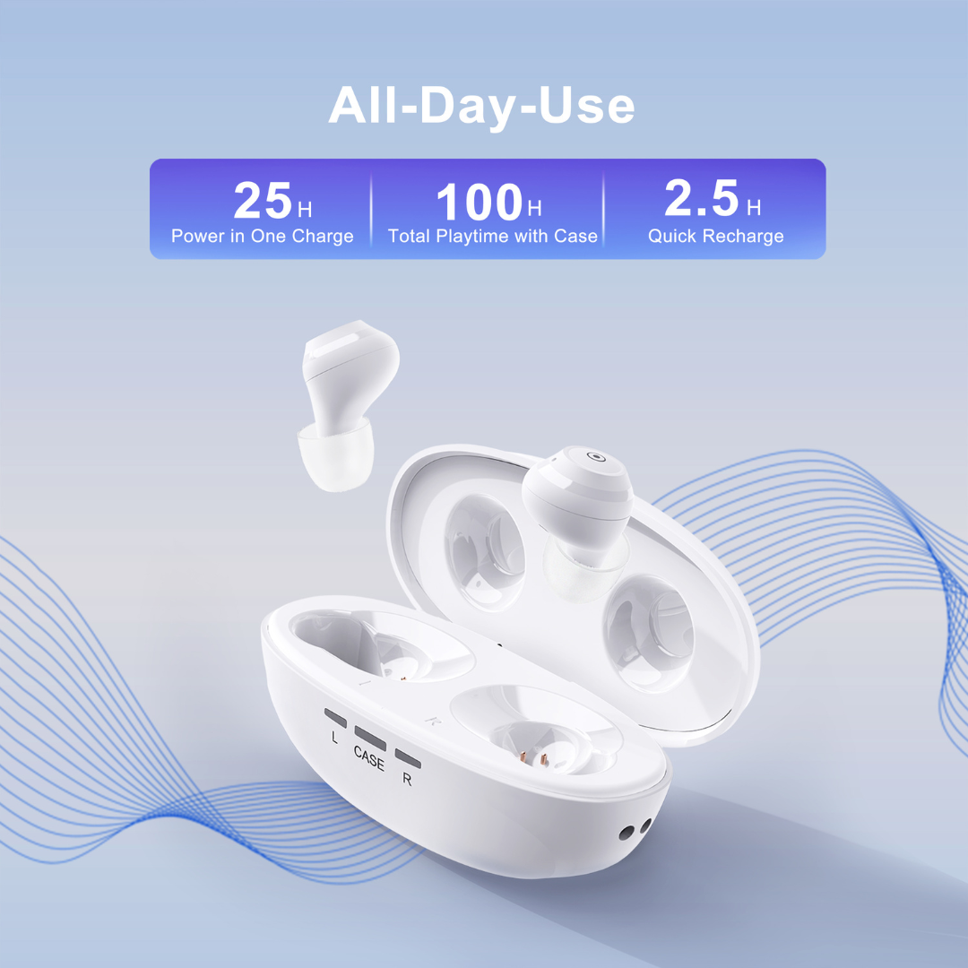 White wireless earbuds, resembling Ceretone Fusion In-The-Ear OTC Hearing Aids, are shown on a blue background. Text above notes: 25 hours use per charge, 100 hours total with case, and fast recharging.