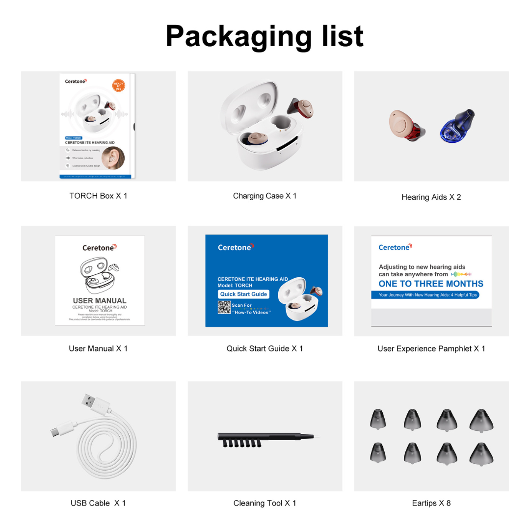 Ceretone Torch In-Ear Hearing Aids package includes two beige hearing aids, a charging case, USB cable, cleaning tool, six eartips, instruction manual, and three guides—all neatly displayed in a grid.