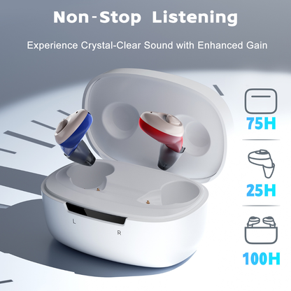 A blue and a red Ceretone Torch In-Ear Hearing Aid sit in an open white case. Text highlights 75-hour playtime, crystal-clear hearing, and a discreet, comfortable design. A clock face is shown in the background.