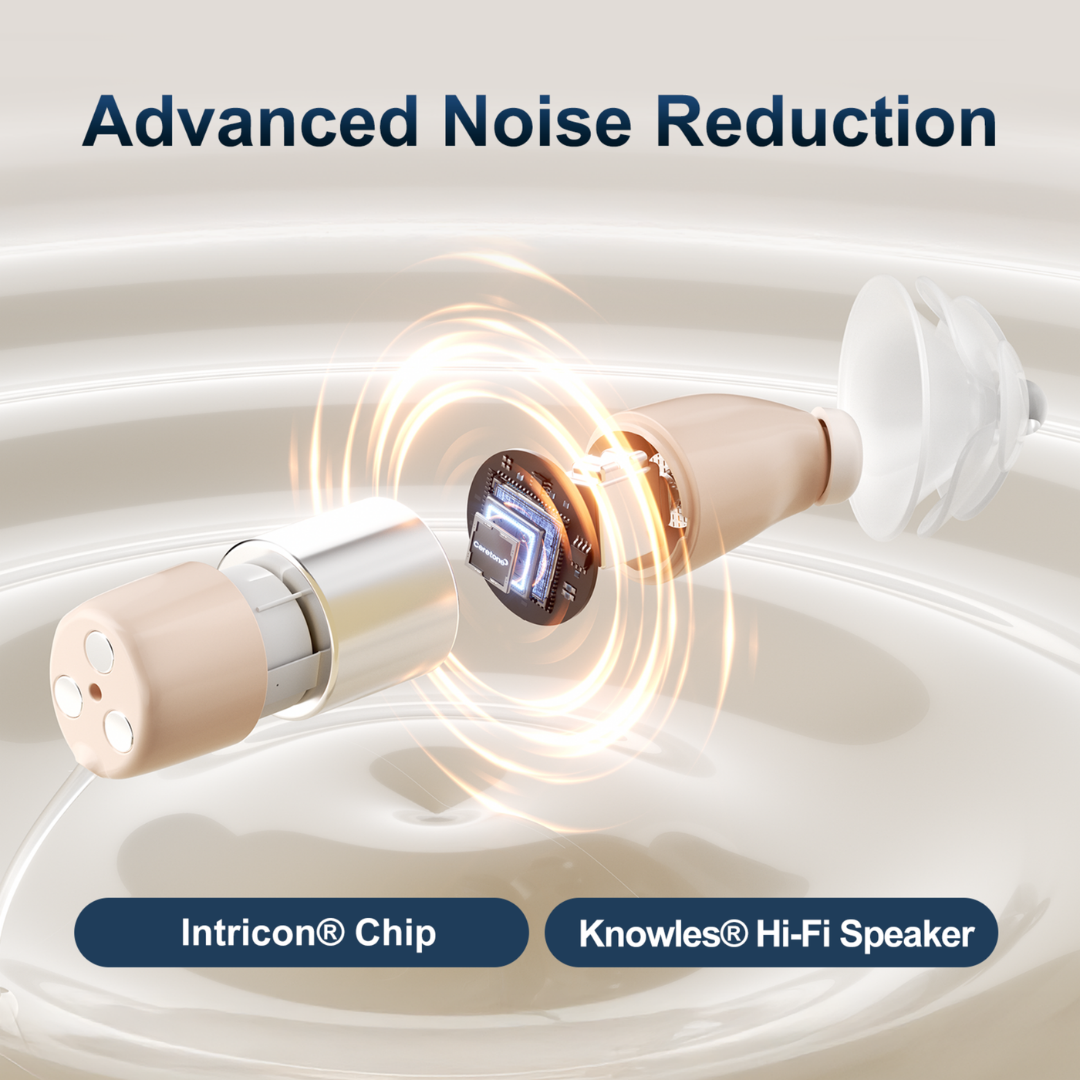 A Ceretone Core One Pro Invisible-In-Canal Hearing Aid in beige is displayed with separated components, showcasing the Intricon® chip and Knowles® Hi-Fi speaker beneath the text "Advanced Noise Reduction.