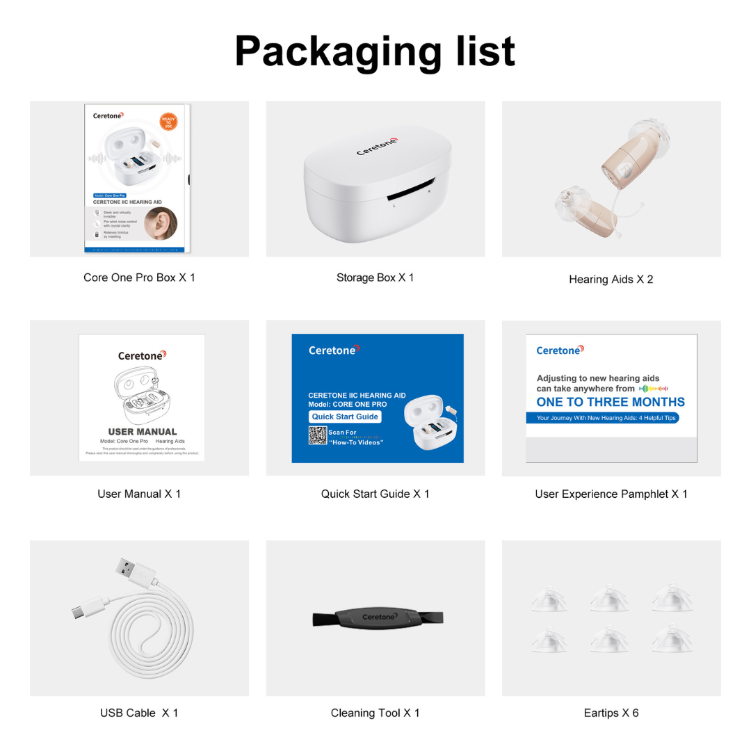 Grid displaying what's included with Ceretone Core One Pro Hearing Aids - Invisible-In-Canal: hearing aids, charging case, user manual, quick start guide, pamphlet, USB cable, cleaning tool, and six eartips.
