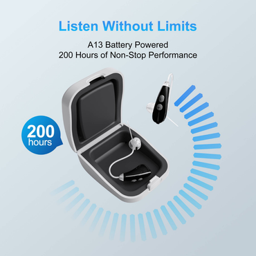 An open gray Ceretone Nexus Behind-The-Ear Hearing Aid case with a hearing aid inside. Above, text reads: "Listen Without Limits. A13 Battery Powered. 200 Hours of Non-Stop Performance." Blue icon displays “200 hours.”.