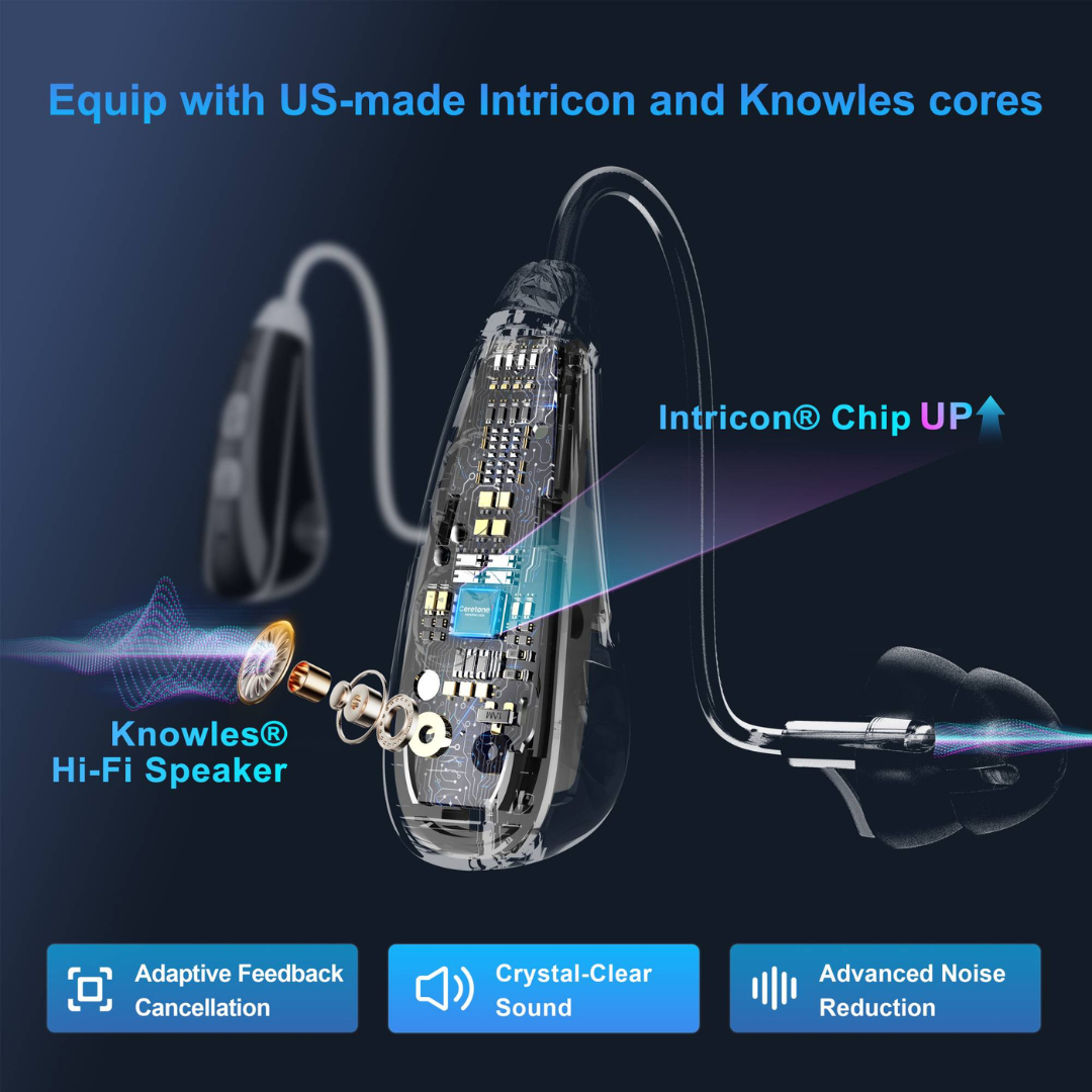 The Ceretone Nexus Behind-The-Ear Hearing Aids are shown with labeled US-made Intricon chip and Knowles Hi-Fi speaker, featuring adaptive feedback cancellation, clear sound, advanced noise reduction, plus full warranty details in the specs.