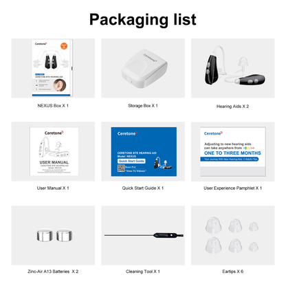 Packaging list for Ceretone Nexus Behind-The-Ear Hearing Aids: NEXUS box, storage case, 2 hearing aids, user manual, quick start guide, warranty info, user experience pamphlet, Zinc-Air A13 batteries, cleaning tool, and 6 eartips.