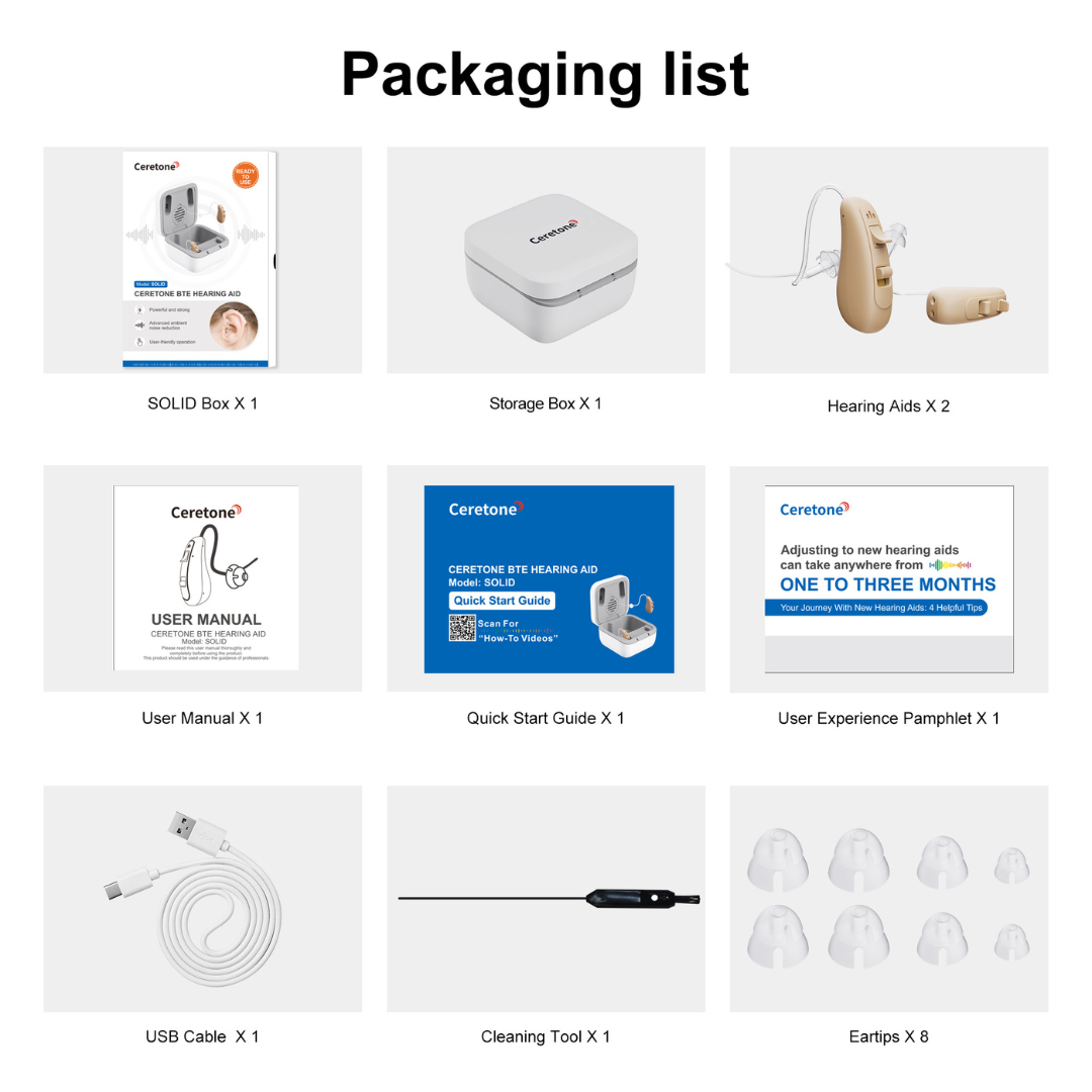 The Ceretone Solid Behind-The-Ear Hearing Aids come with a solid box, storage box, devices, user manual, quick start guide, experience pamphlet, USB cable, cleaning tool, and eight eartips for clearer hearing.