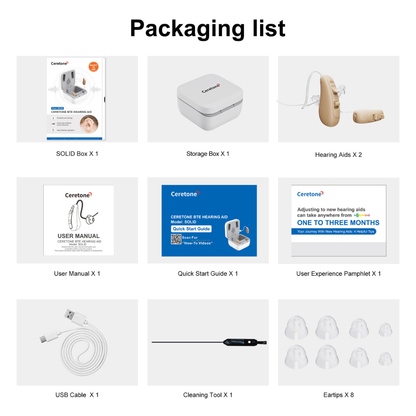 The Ceretone Solid Behind-The-Ear Hearing Aids come with a solid box, storage box, devices, user manual, quick start guide, experience pamphlet, USB cable, cleaning tool, and eight eartips for clearer hearing.