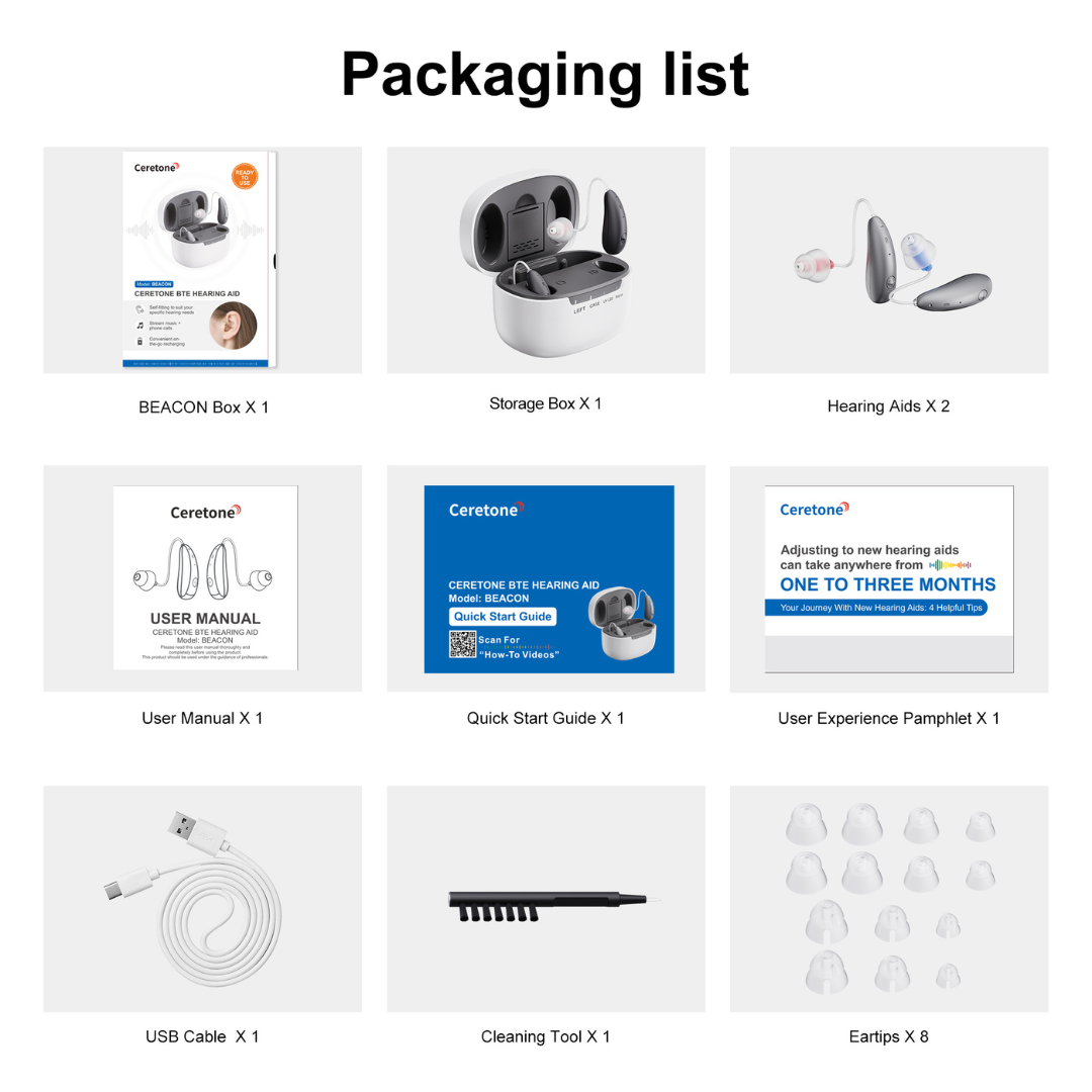 A packaging list with images showing a Ceretone Beacon Behind-The-Ear High Quality Hearing Aids box, storage box, two hearing aids, user manual, quick start guide, user experience pamphlet, USB cable, cleaning tool, and nine ear tips.