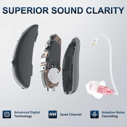 An exploded view of the Ceretone Beacon Behind-The-Ear High Quality Hearing Aids reveals inner components, with text reading Superior Sound Clarity and icons for advanced digital technology, quad channel, and adaptive noise cancelling.