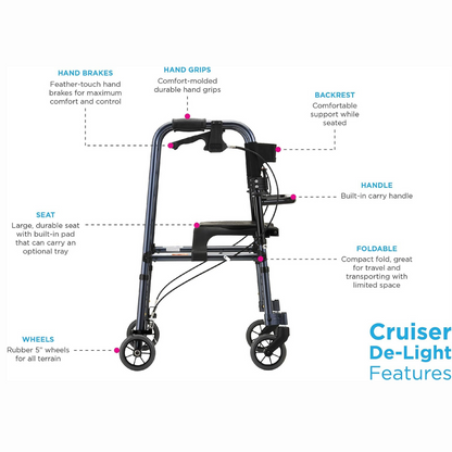 The Nova Medical Cruiser De-Light Rolling Walker features hand brakes, ergonomic grips, a comfy seat with under-seat storage, supportive backrest, adjustable legs for personalized comfort, foldable design, and 5-inch wheels ideal for all-terrain use.