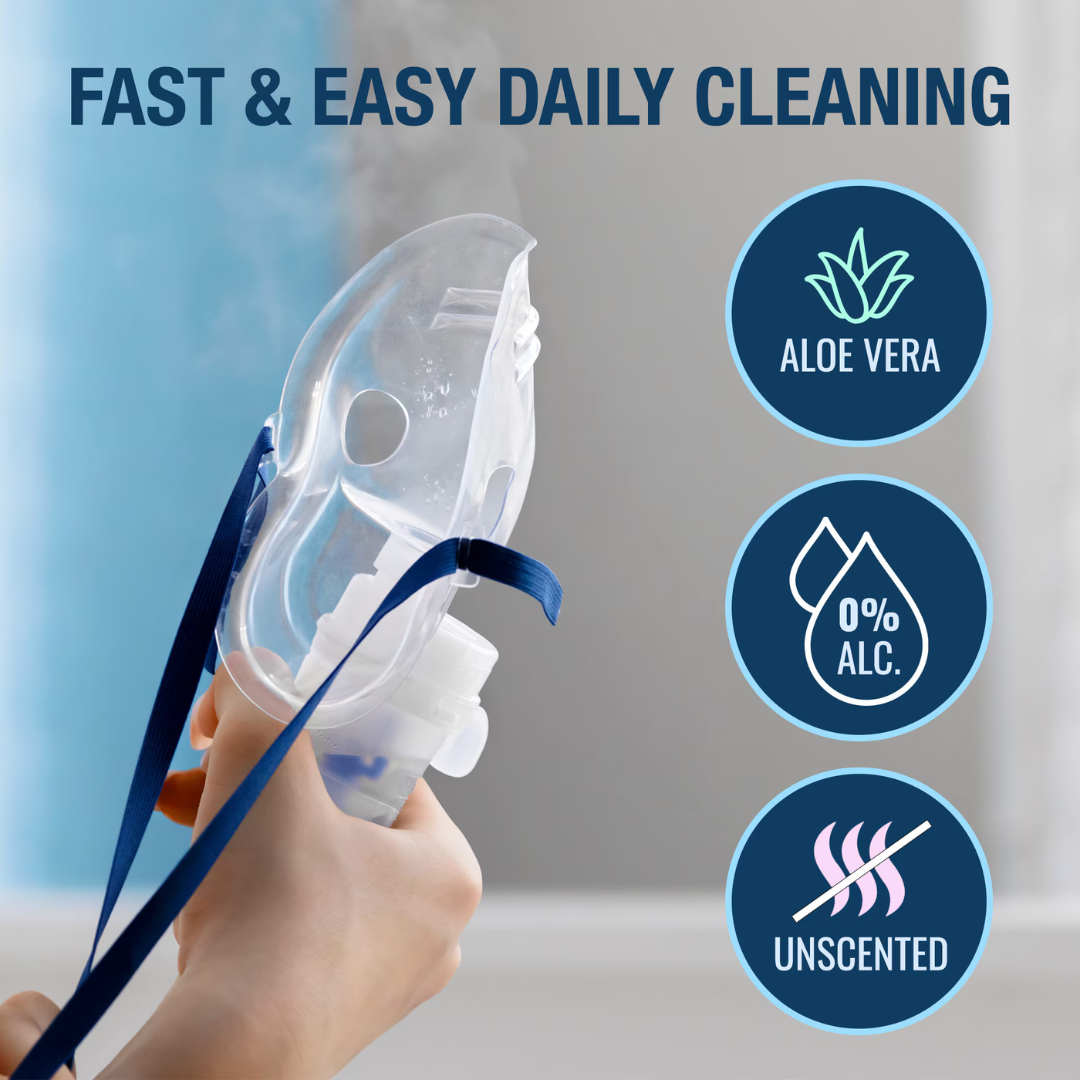 A hand holds a clear breathing mask with blue straps. Text: FAST & EASY DAILY CLEANING. Aloe Vera, 0% Alc., Unscented—ideal for CPAP cleaning with DMI CPAP Mask Wipes - XL Hypoallergenic & Unscented or gentle mask wipes.