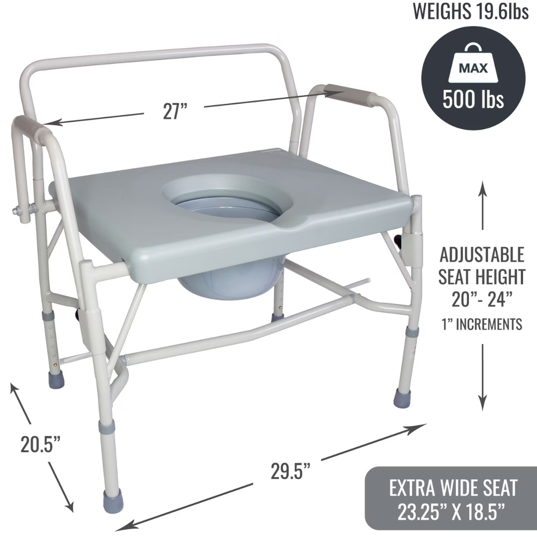 The DMI Drop Arm Portable Bariatric Toilet Commode features an extra-wide gray seat, armrests, and removable bucket. It’s 29.5" wide, 27" between arms, 20.5" deep; seat height adjusts 20–24". Supports up to 500 lbs and weighs only 19.6 lbs.