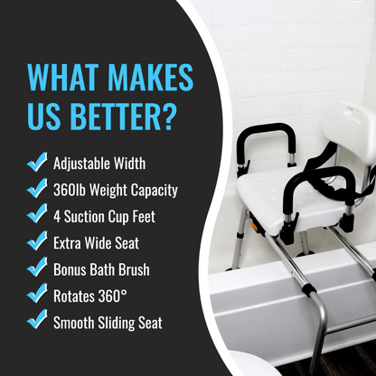 The DMI Rotating Sliding Tub Transfer Bench, a white swivel shower chair with armrests and adjustable legs, sits in a bathtub next to a black panel listing: bath safety equipment, adjustable width, 360lb capacity, suction cup feet, and sliding bench.