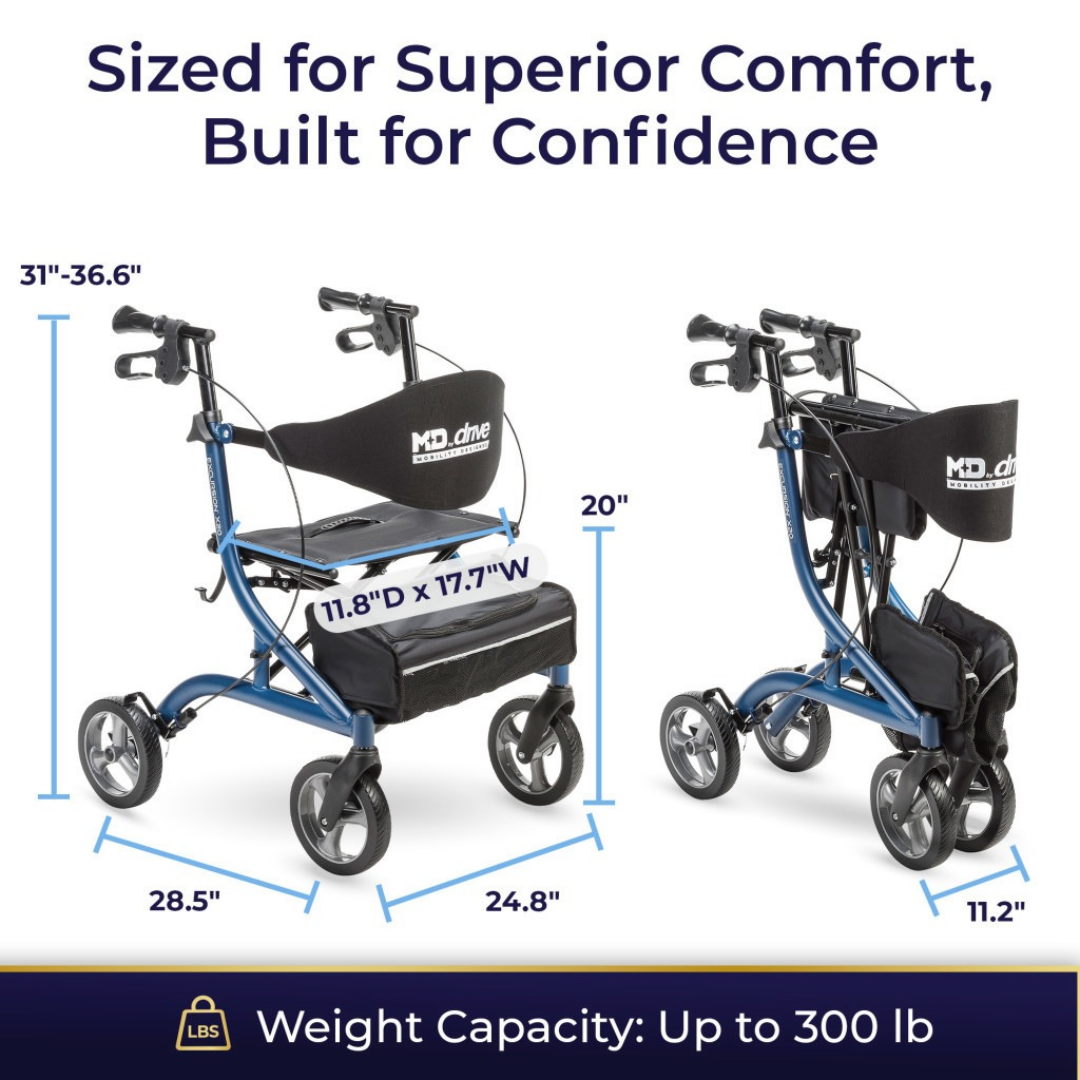 The Drive MD Excursion X20 Portable Rollator is shown open and folded, with labels indicating adjustable handle heights from 31 to 36.6 inches, an 11.8 by 17.7-inch seat, and a 300-pound weight capacity.