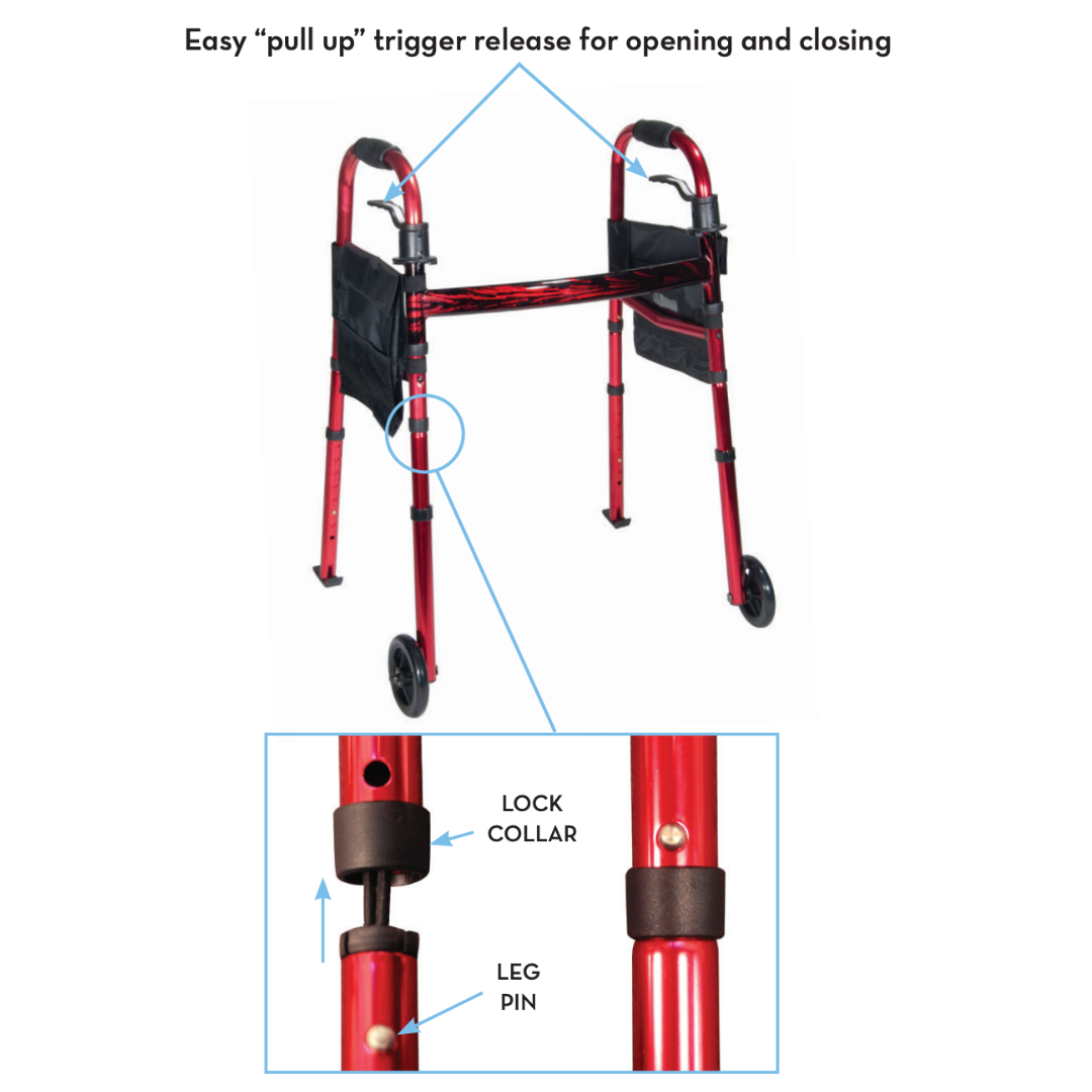 The Drive Deluxe Folding Travel Walker with 5" Wheels is shown in red, featuring two front wheels and two back legs. An inset highlights the lock collar and leg pin for easy trigger release, ensuring reliable mobility and simple folding.