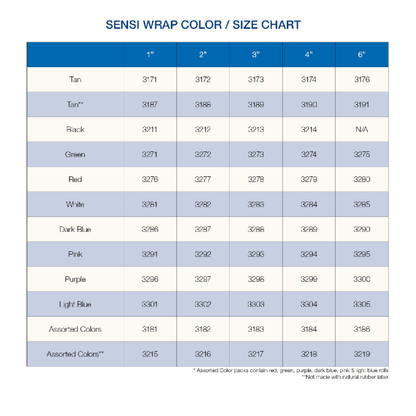 A size and color chart for Dynarex Sensi Wrap Self-Adherent Latex Bandages lists item numbers by wrap color—tan, black, green, red, and more—and by width sizes from 1 to 6 inches in columns.