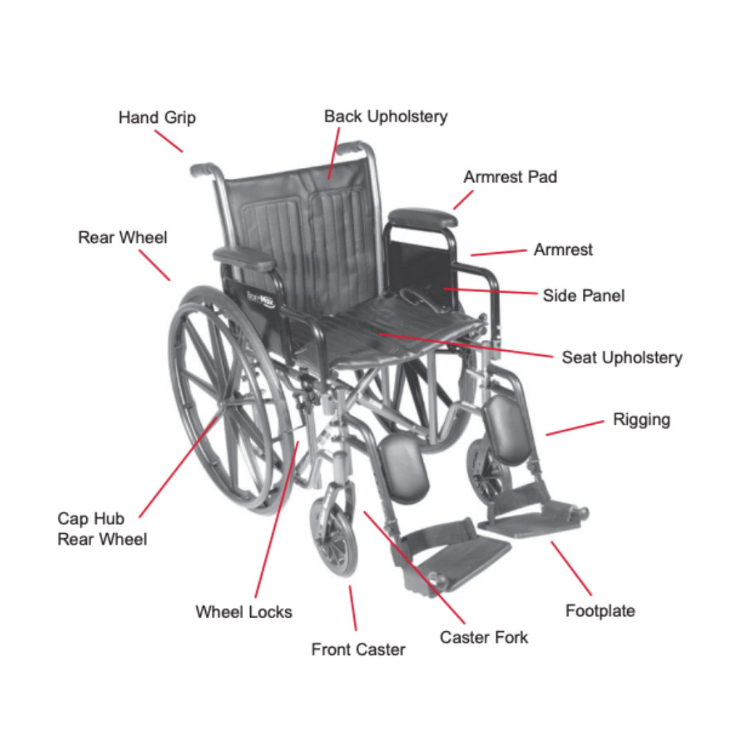 The Dynarex Bariatric Wheelchair with Elevating Leg Rests features labeled parts such as a hand grip, rear wheel, wheel locks, armrest pad, and footplate—designed for maximum comfort and support.