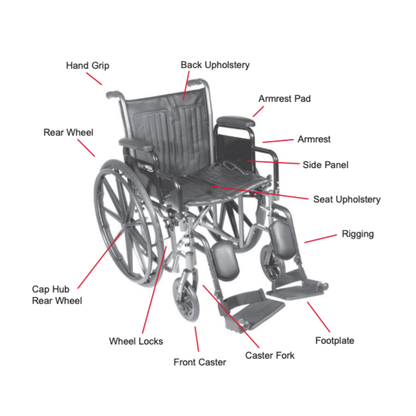 The Dynarex Bariatric Wheelchair with Elevating Leg Rests features labeled parts such as a hand grip, rear wheel, wheel locks, armrest pad, and footplate—designed for maximum comfort and support.
