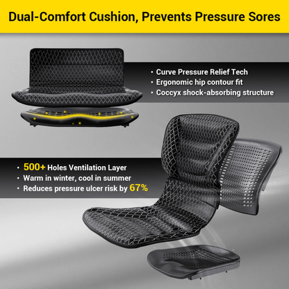 Enhance your EASWE B10 Portable Folding Powerchair with a dual-comfort mesh cushion featuring pressure relief technology, ergonomic hip contour, shock-absorbing structure, and ventilation holes for comfort and reduced pressure sores.