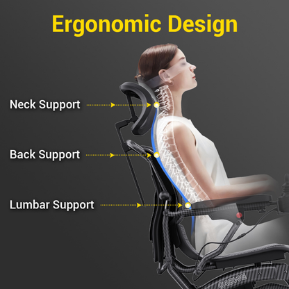 A woman sits in the EASWE B10 Portable Folding Powerchair - Airline Approved, with highlighted neck, back, and lumbar support areas along her spine, each support feature clearly labeled.