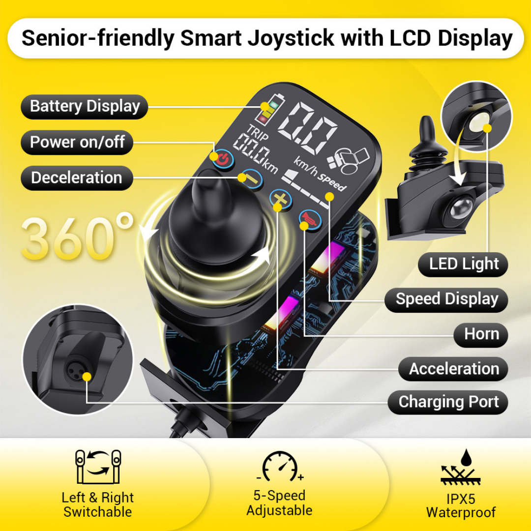A labeled diagram of the EASWE B10 Portable Folding Powerchair joystick with LCD shows features such as battery display, dual motors, power on/off, deceleration, LED light, speed display, horn, charging port, switchable direction, 5-speed adjust, and IPX5 waterproofing.