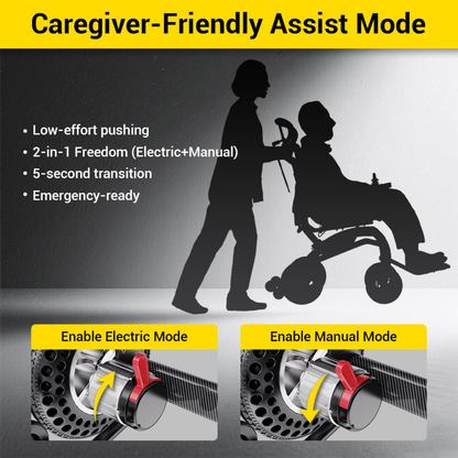 A silhouette shows a caregiver pushing someone in the EASWE B10 Portable Folding Powerchair—airline approved, with dual motors for easy pushing, long range, fast manual/electric switching, and emergency features. Close-ups display mode selection.