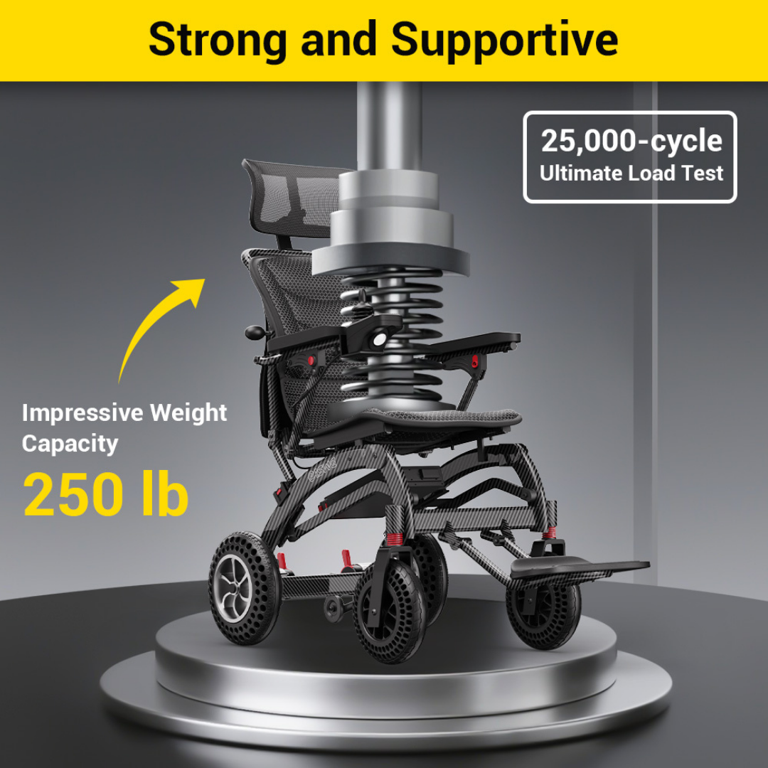 The EASWE B10 Portable Folding Powerchair—airline approved in black and silver—undergoes a 25,000-cycle strength test under a metal press. Dual motors boost reliability, supporting up to 250 lb. A yellow banner says: Strong and Supportive.