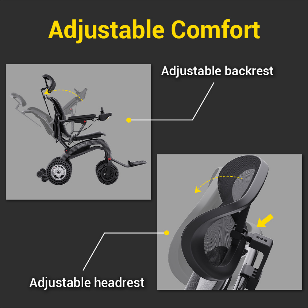 The EASWE B10 Portable Folding Powerchair—airline approved—offers dual motors, ergonomic design, and adjustable backrest and headrest. Images showcase the backrest adjustment and a close-up of the headrest; yellow text says Adjustable Comfort.