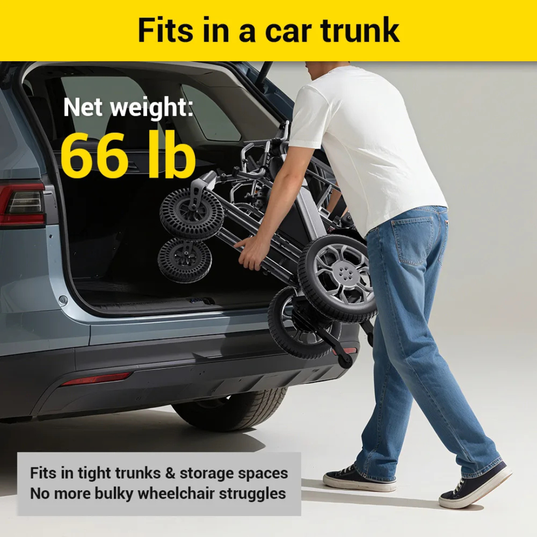 A person lifts the folded EASWE G10 Electric Wheelchair with Reclining Backrest (66 lb) into a car trunk. Text highlights its compact size, fitting tight trunks and storage spaces to make wheelchair transport easier.