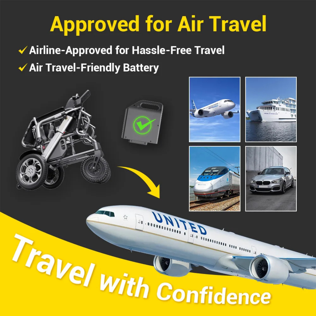 Image featuring the EASWE G10 Electric Wheelchair with Reclining Backrest, a checked battery, travel modes (plane, ship, train, car), and "Approved for Air Travel." Enjoy worry-free journeys with this mobility aid.